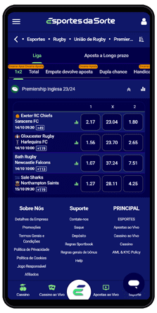 esporte da sorte rugby